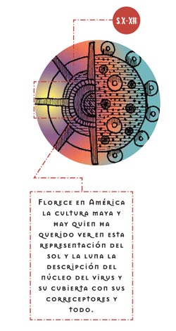 Ilustración: Sol y luna VIH y cubierta